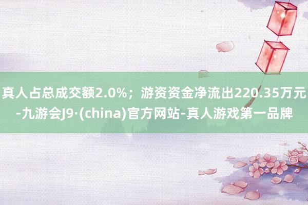 真人占总成交额2.0%；游资资金净流出220.35万元-九游会J9·(china)官方网站-真人游戏第一品牌